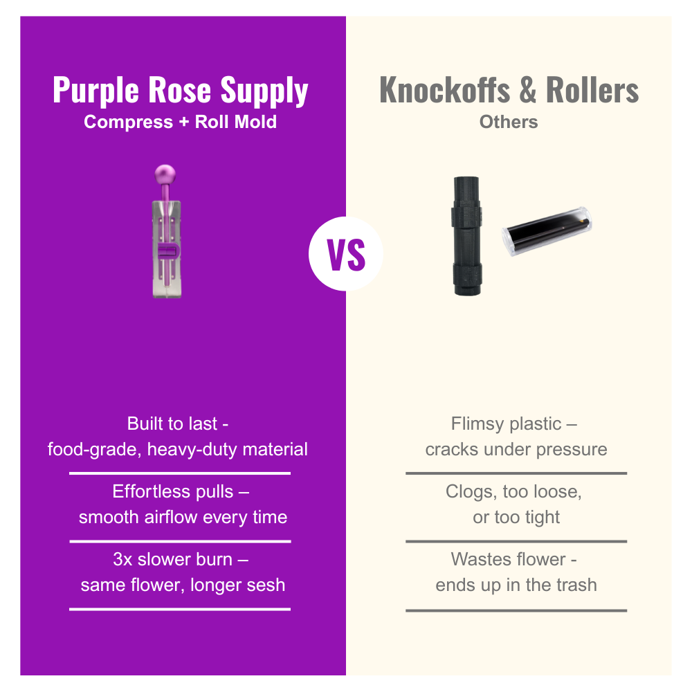 Compress + Roll Mold